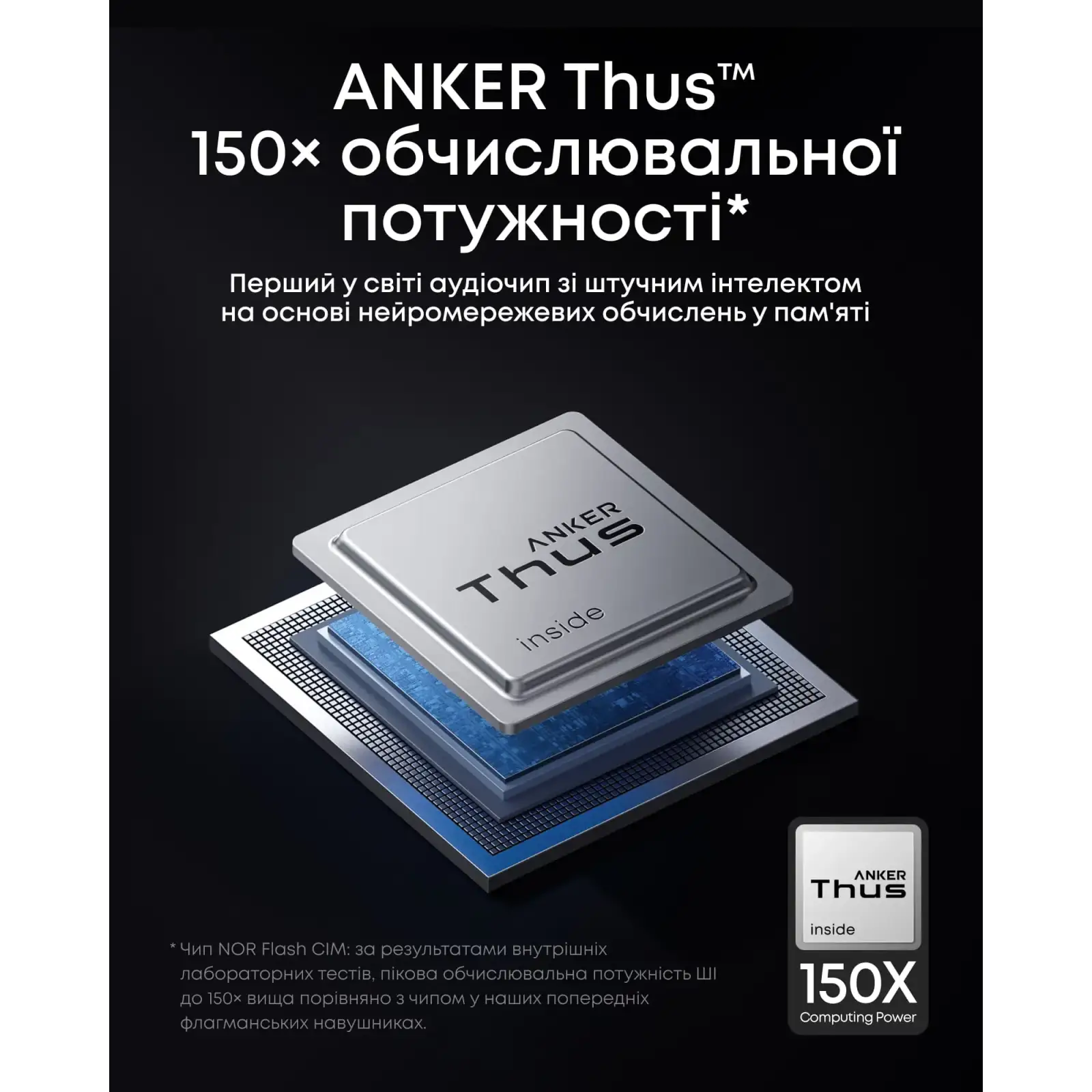 Гарнітура Anker SoundCore Liberty 5 Pro White UA