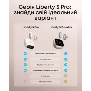 Гарнітура Anker SoundCore Liberty 5 Pro White UA