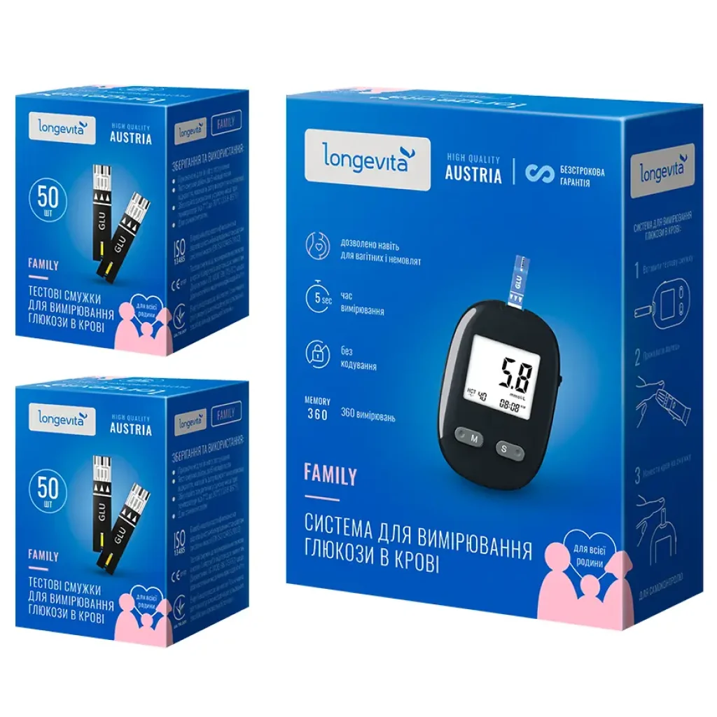 Глюкометр Longevita Family для вимірювання глюкози в крові + Тестові смужки 100шт.(2*50шт) UA
