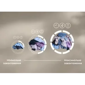 Пральна машина автоматична Electrolux EW6F3494U UA