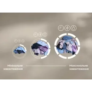 Стиральная машина автоматическая Electrolux EW7F3684UU UA