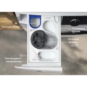 Стиральная машина автоматическая Electrolux EW7F3684UU UA