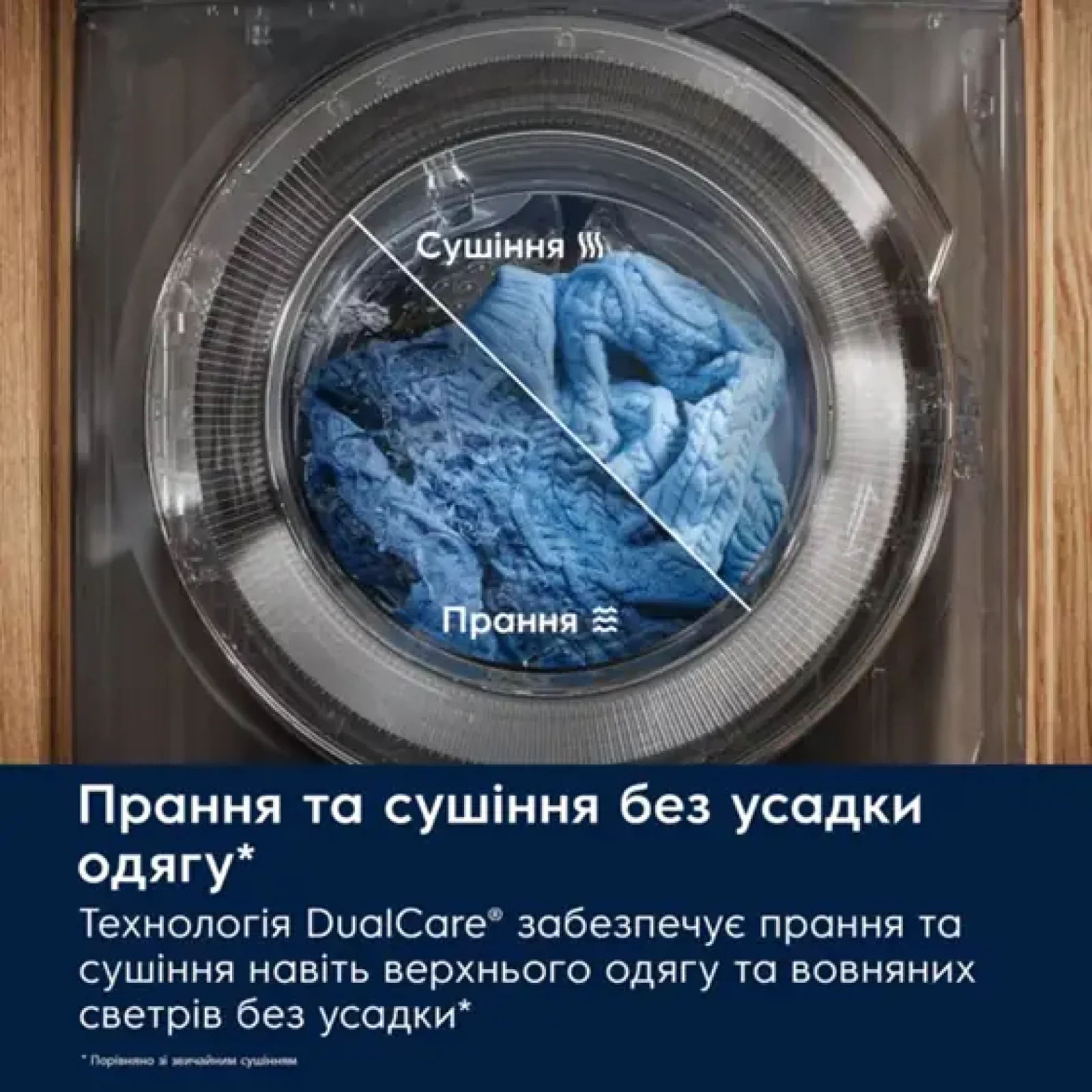 Прально-сушильна машина ELECTROLUX EW7W4602QU UA