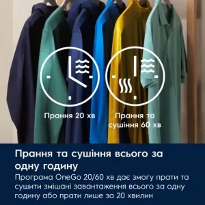Прально-сушильна машина ELECTROLUX EW7W4602QU UA