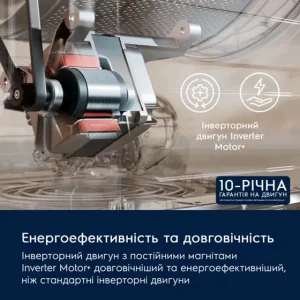 Пральна машина автоматична Electrolux EW6F9492U UA