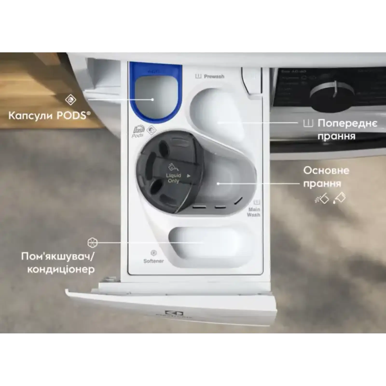 Пральна машина автоматична Electrolux EW8F5492SQU UA