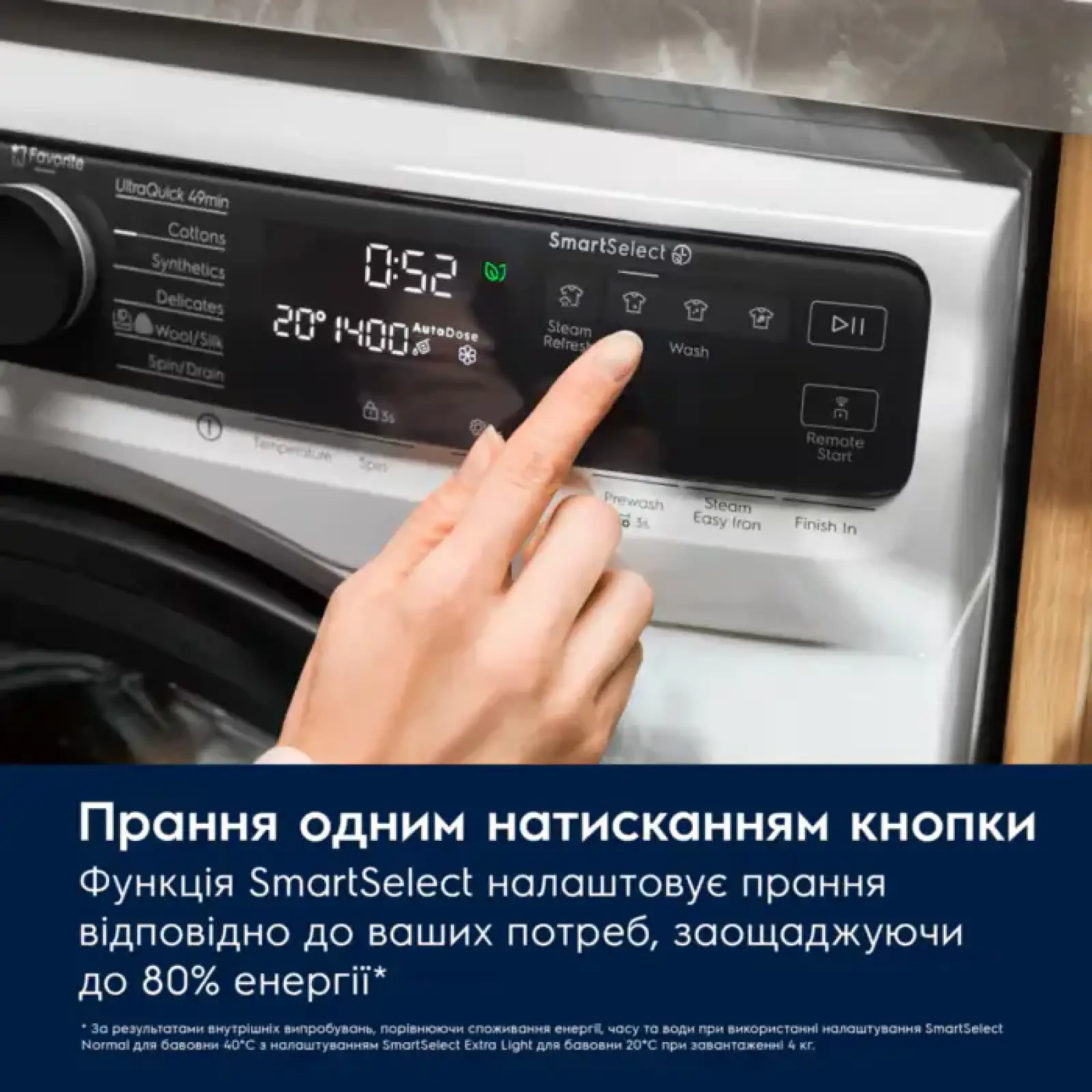 Пральна машина автоматична Electrolux EW8F5492SQU UA