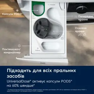 Пральна машина автоматична Electrolux EW8F5492SQU UA