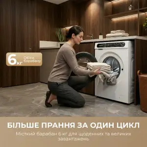 Пральна машина автоматична Dreame S6 (DWF06S30CA) UA