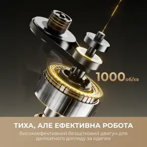 Пральна машина автоматична Dreame S6 (DWF06S30CA) UA