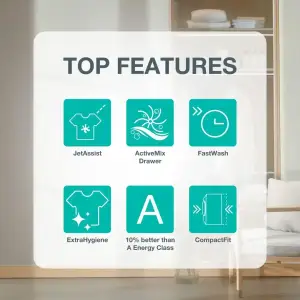 Пральна машина автоматична Gorenje WG2PS72A12 UA