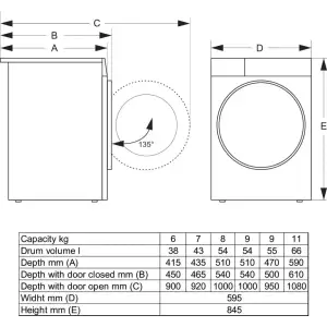 Пральна машина автоматична Gorenje WG2PS72A12 UA