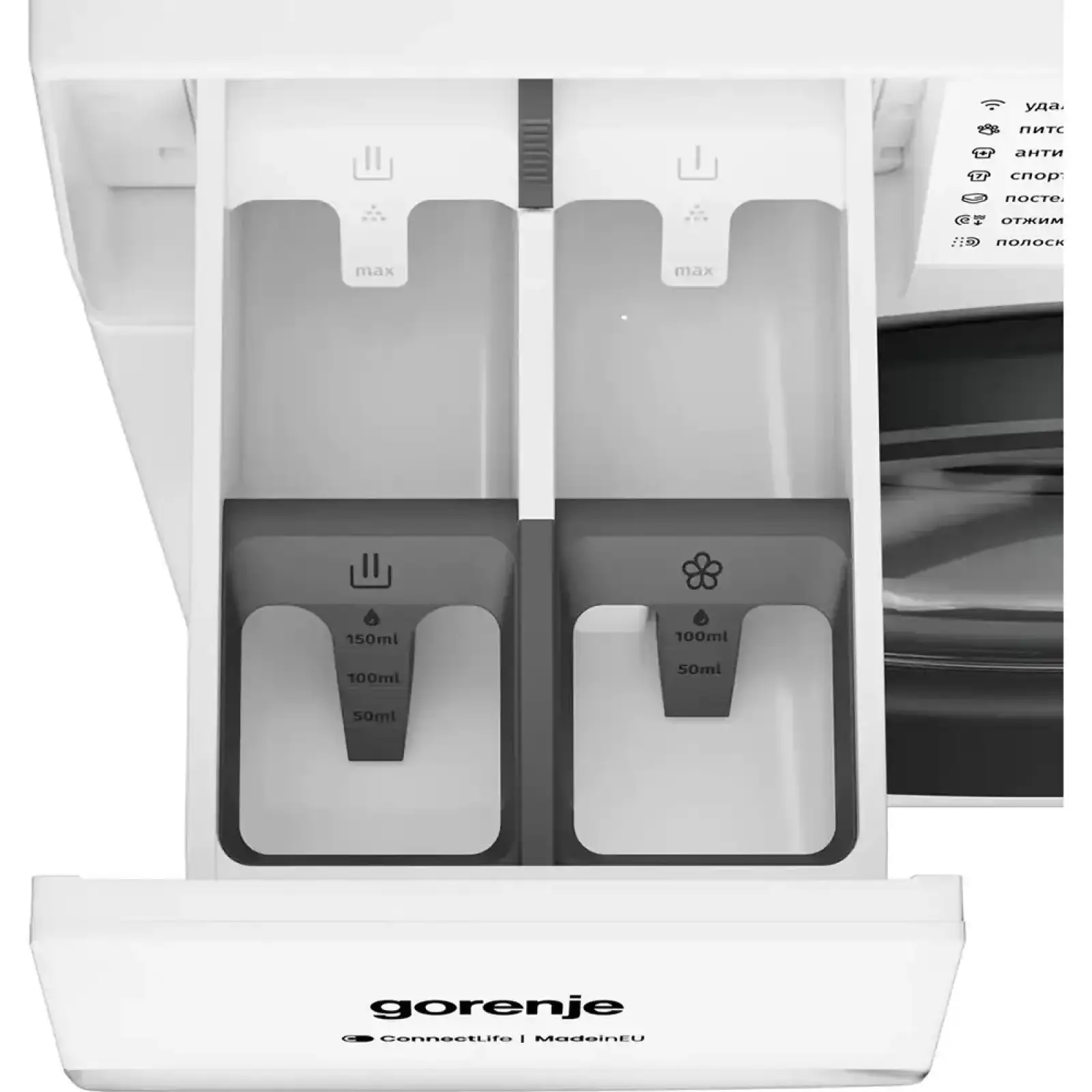 Пральна машина автоматична Gorenje WG4S84B1 UA