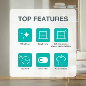 Пральна машина автоматична Gorenje WG4S84B1 UA