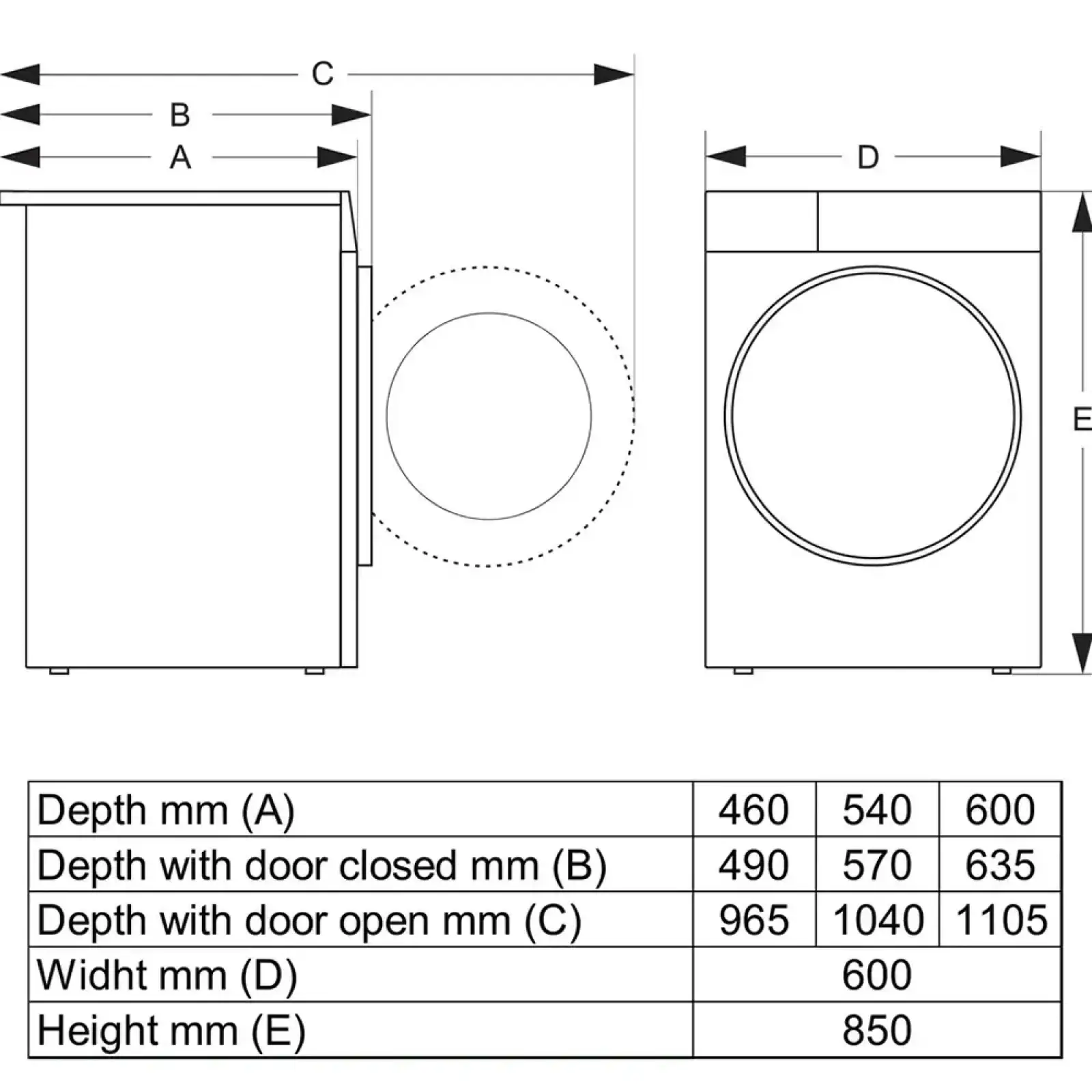 Пральна машина автоматична Gorenje WG4S84B1 UA