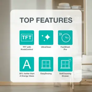 Пральна машина автоматична Gorenje WG884A31 UA