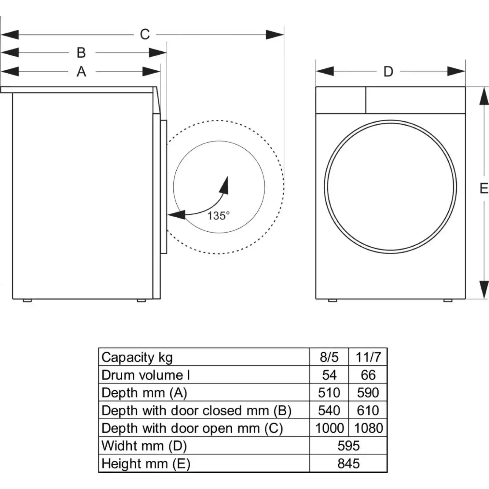 Стирально-сушильная машина Gorenje WDG2PS954A1D2 UA
