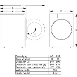 Стирально-сушильная машина Gorenje WDG2PS954A1D2 UA