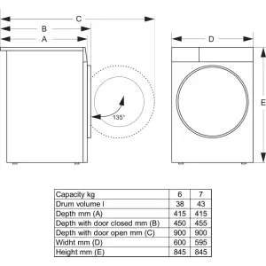 Пральна машина автоматична Gorenje WNGPI61SAS UA