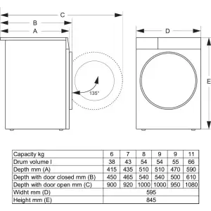Стиральная машина автоматическая Gorenje WG2P84A32 UA