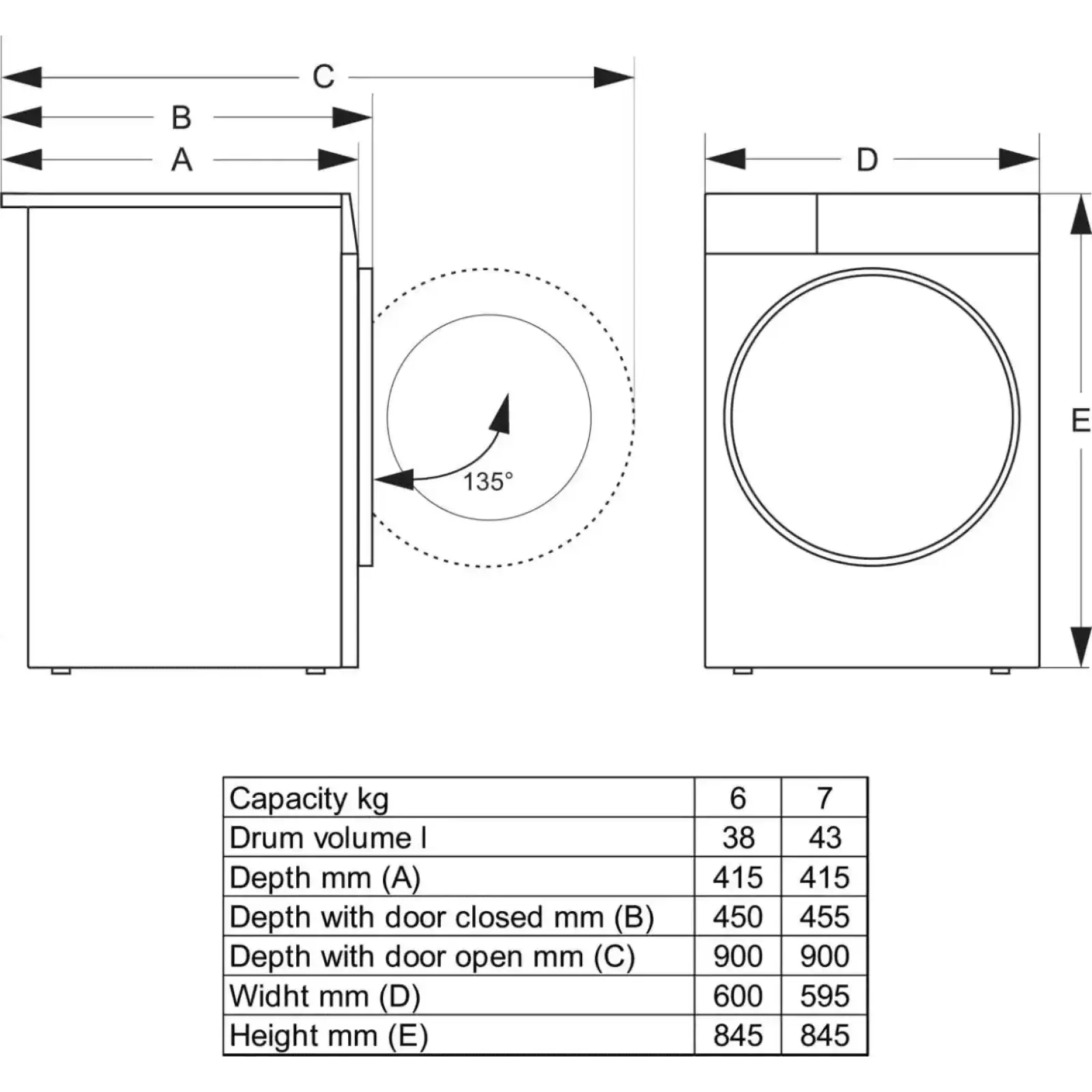 Пральна машина автоматична Gorenje W3NGPI61SAS UA