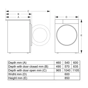 Пральна машина GORENJE WG814A5T4 UA