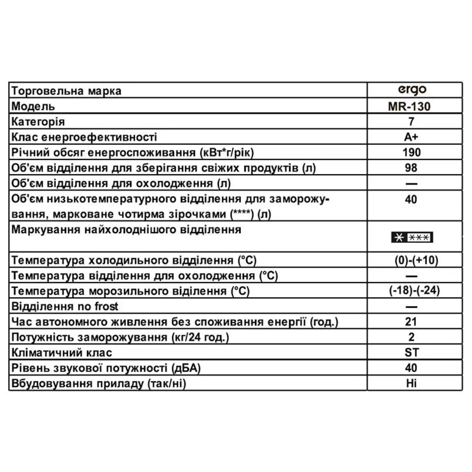 Холодильник ERGO MR-130 UA