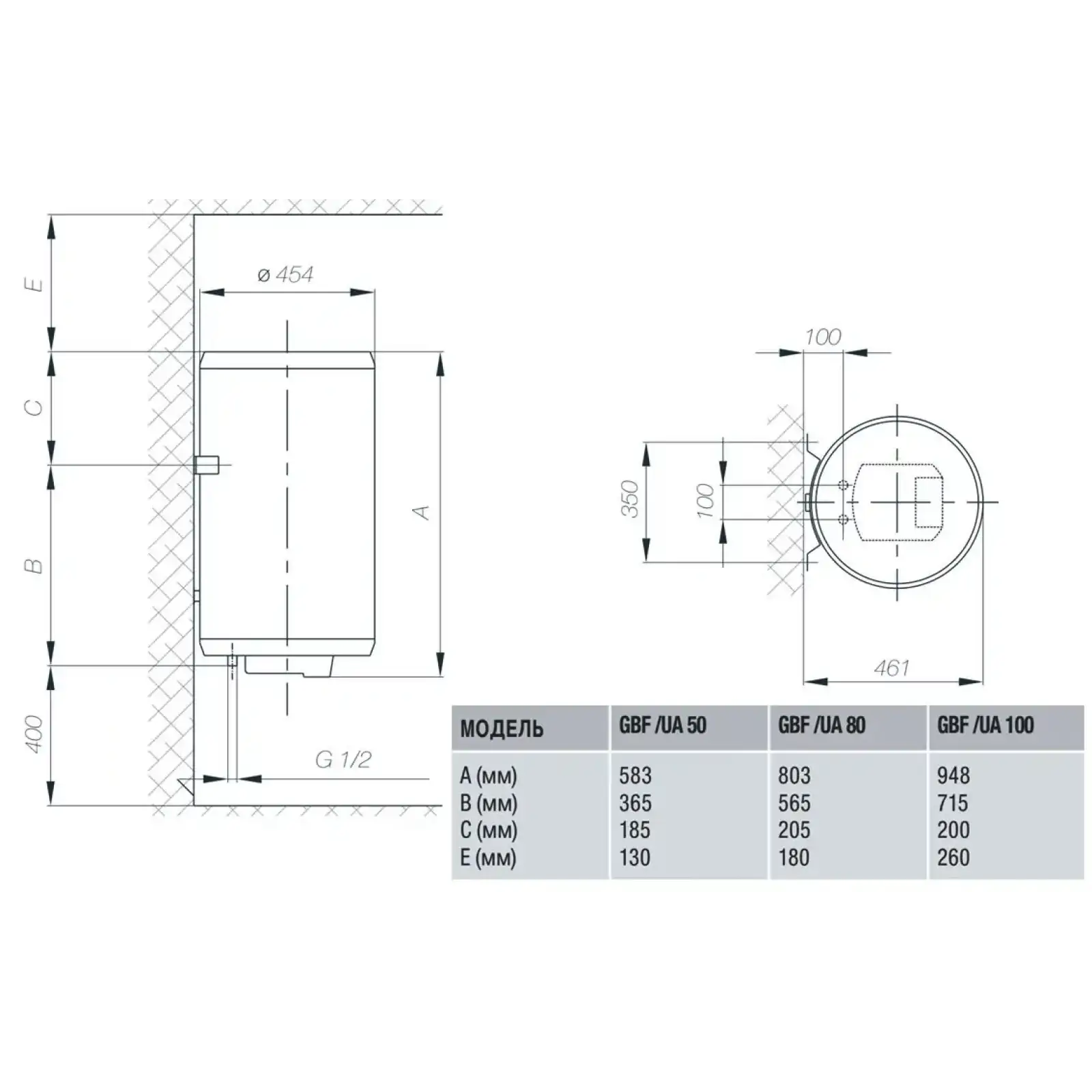 Водонагрівач GORENJE GBF 50/UA (GBF 50) UA