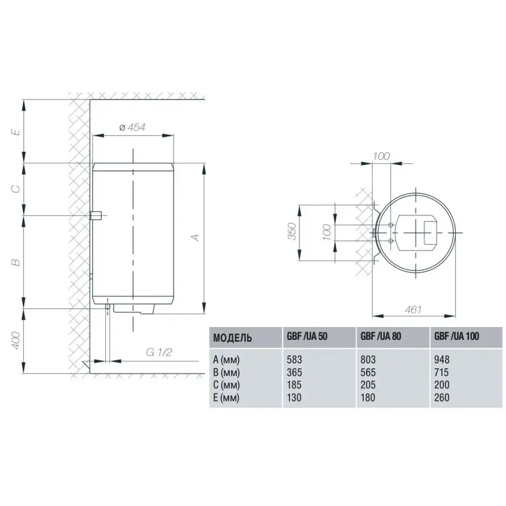 Водонагрівач GORENJE GBF 80/UA UA