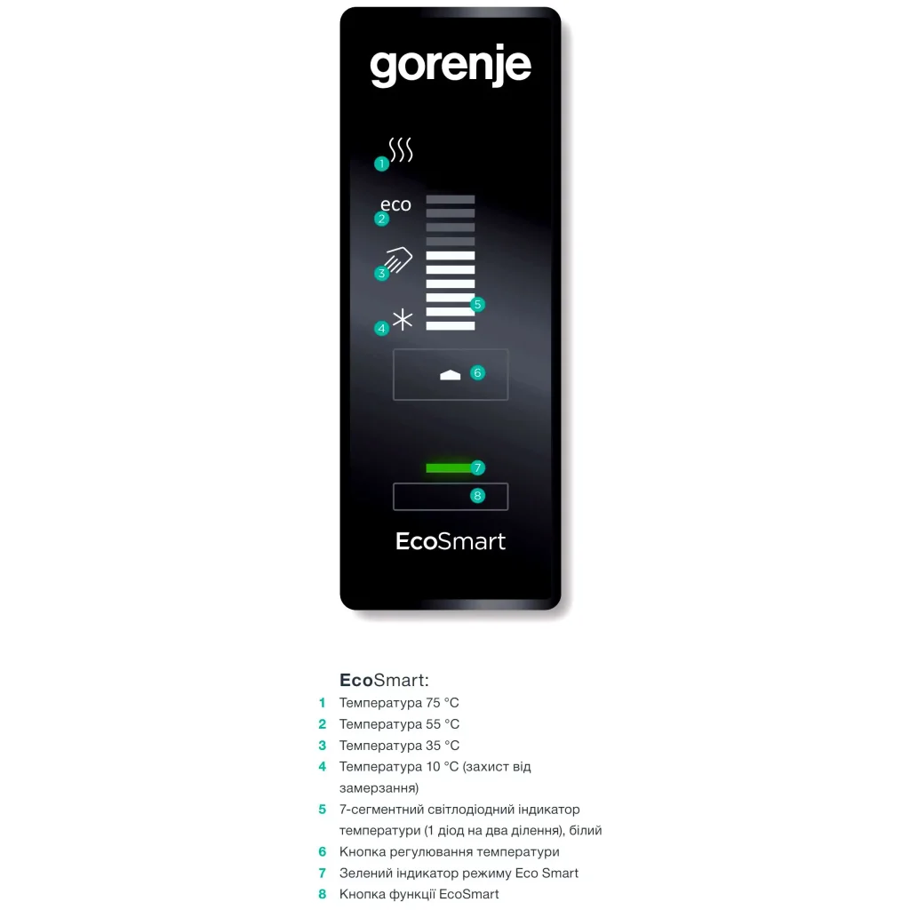 Водонагрівач GORENJE GBF 50 SMV9 UA