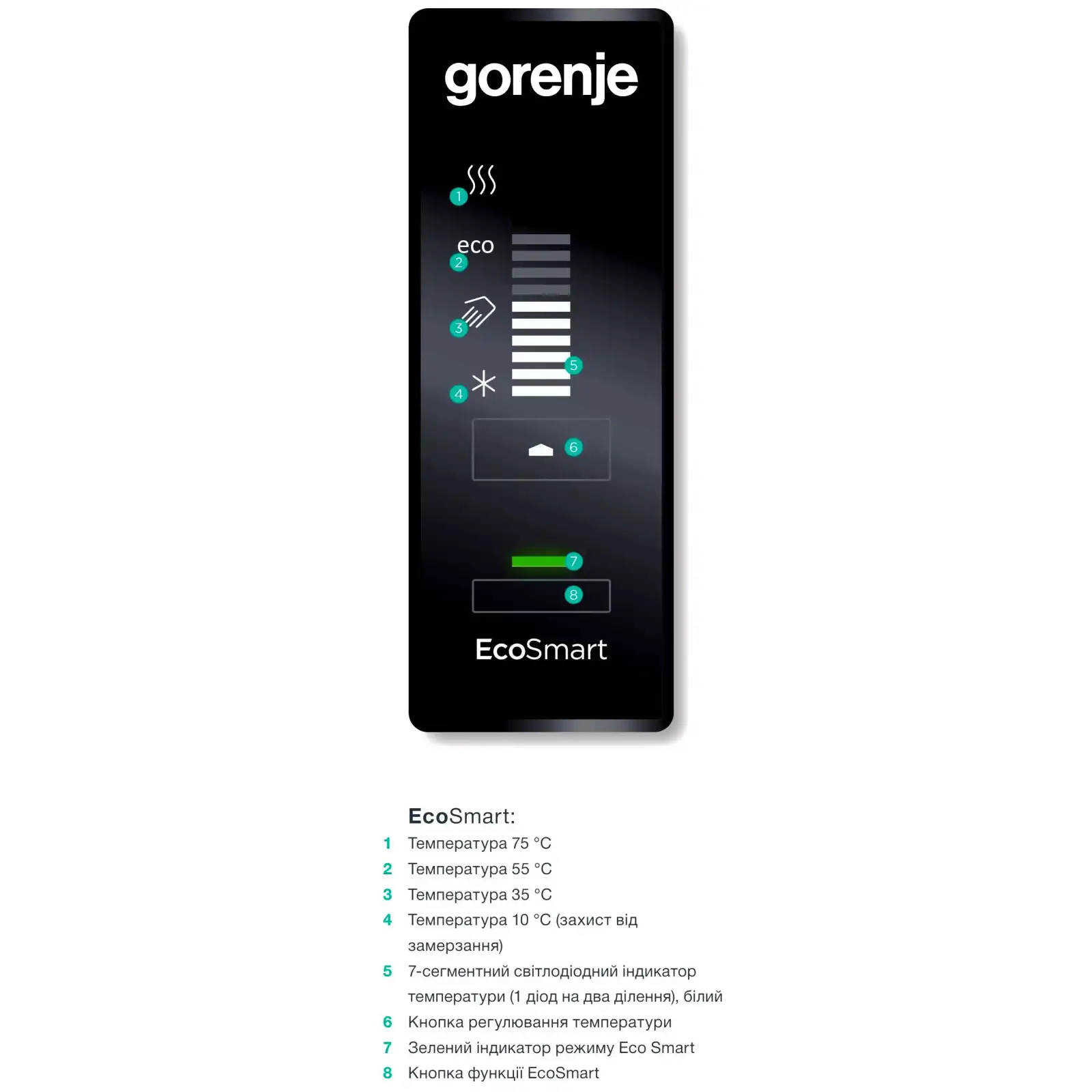 Водонагреватель GORENJE GBF 50 SMV9 UA