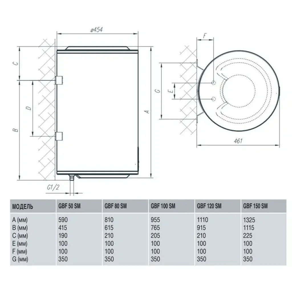 Водонагрівач GORENJE GBF 50 SMV9 UA