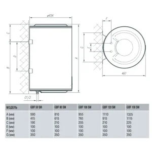 Водонагрівач GORENJE GBF 50 SMV9 UA