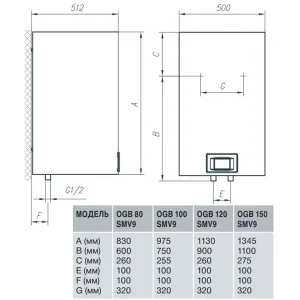 Водонагрівач GORENJE OGB 80 SM V9 (OGB 80 E4) UA