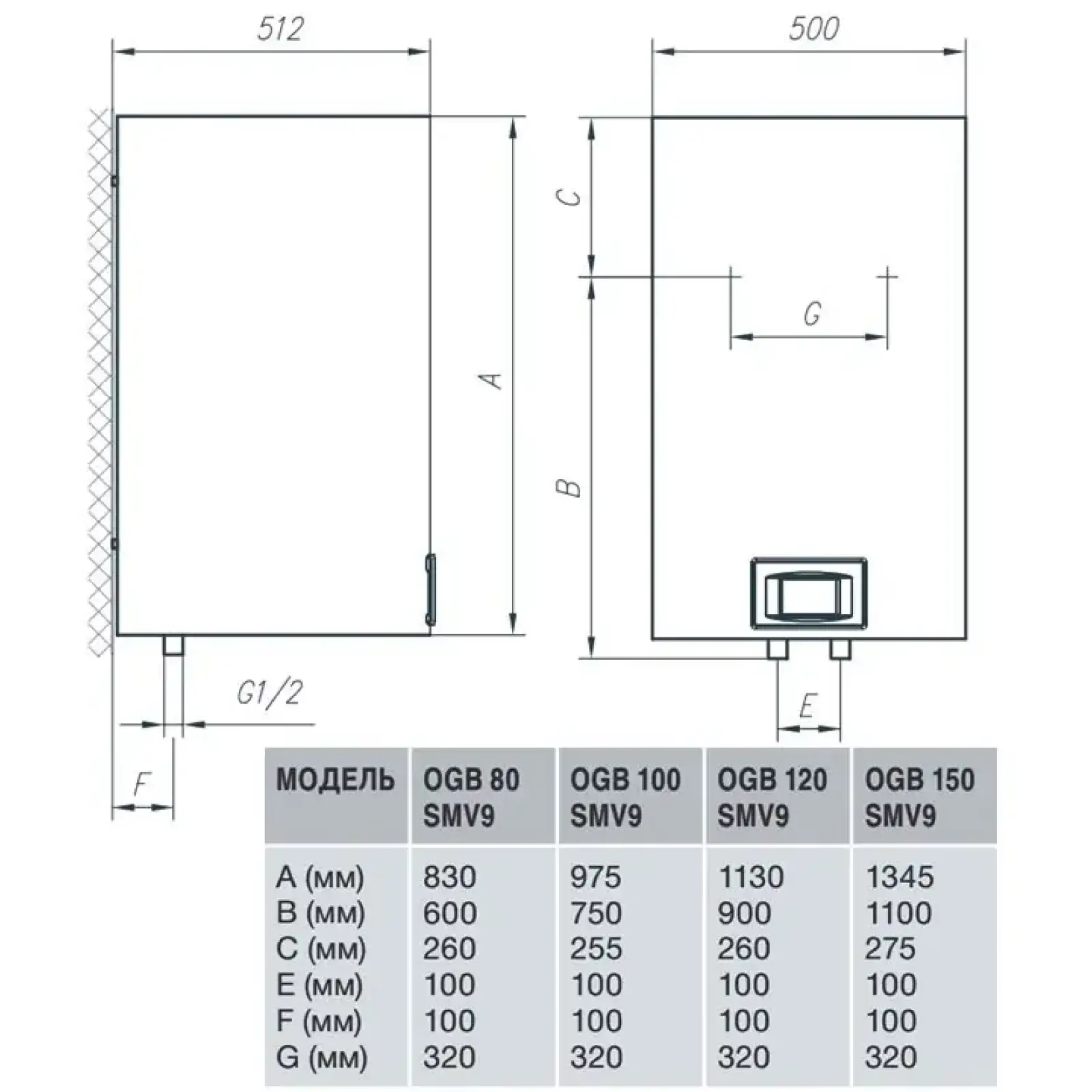 Водонагрівач GORENJE OGB 100 SMV9 (OGB100E4) UA