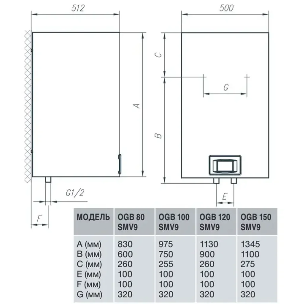 Водонагрівач GORENJE OGB 150 SMV9 UA