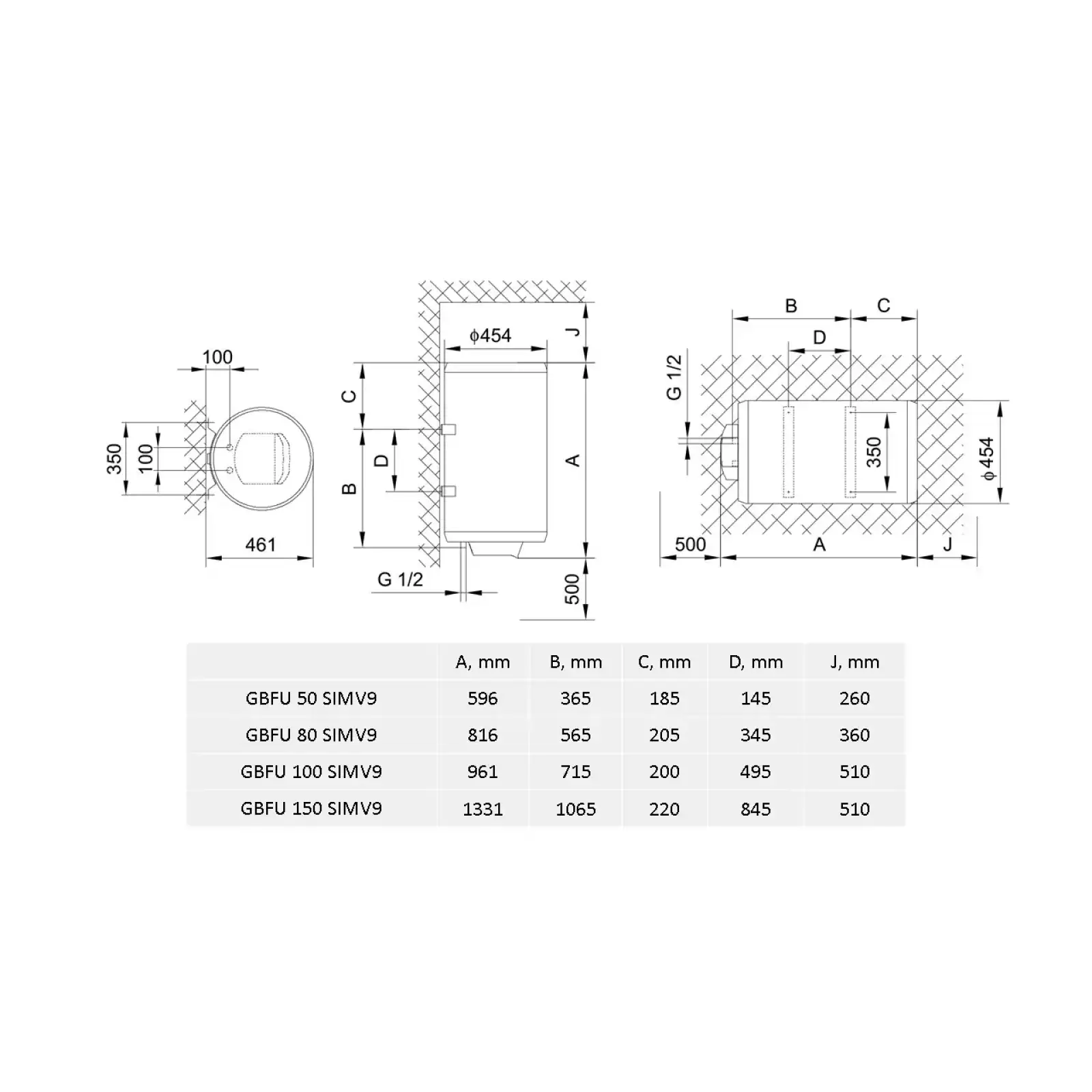 Водонагрівач GORENJE GBFU 150 SIMV9 (GBF 150) UA