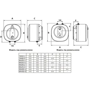 Водонагреватель GORENJE MINI10-U UA