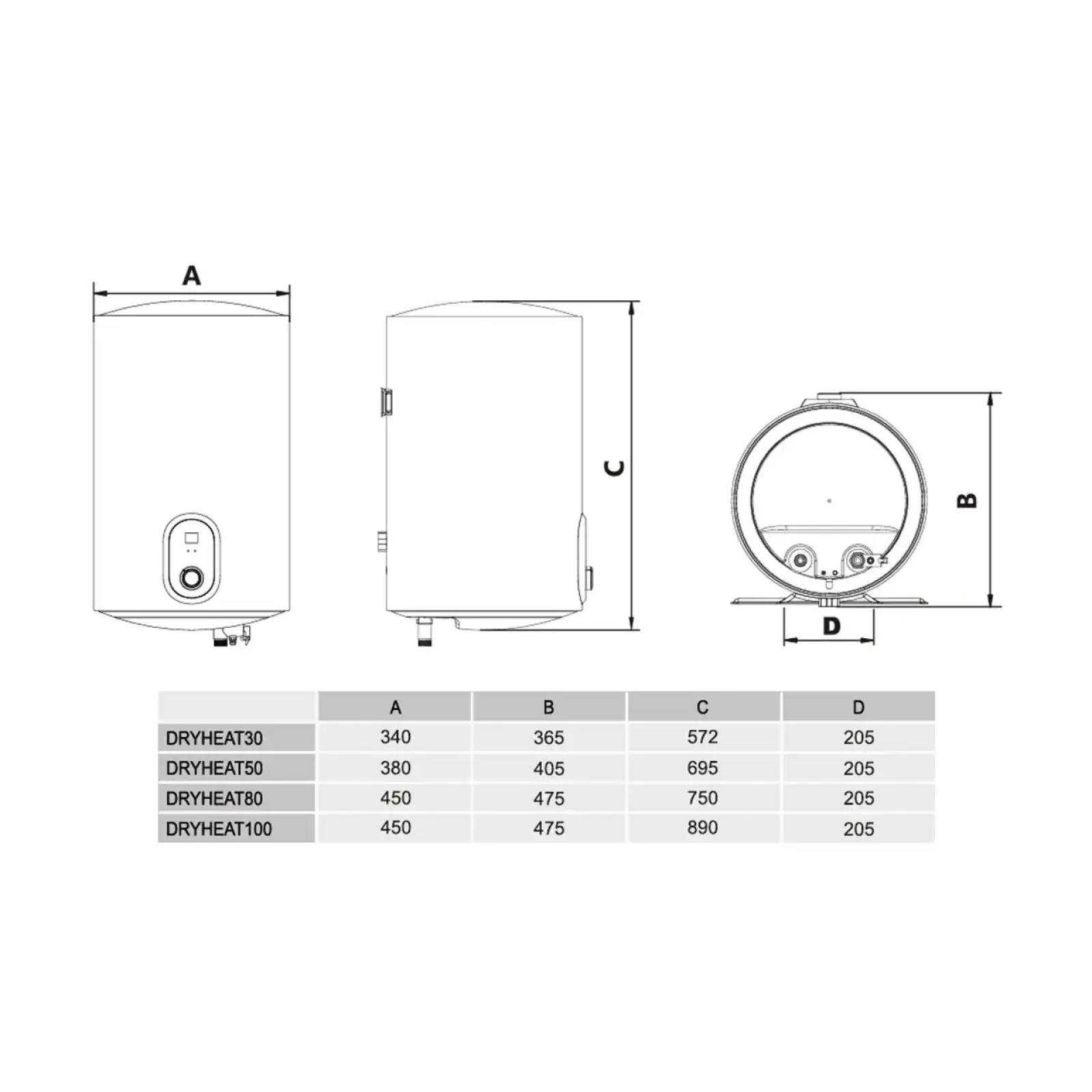 Водонагрівач GORENJE DRYHEAT30 UA