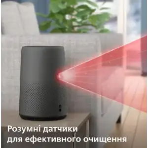 Воздухоочиститель Philips AC0850/11 UA