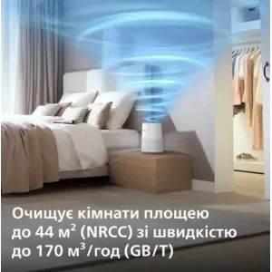 Воздухоочиститель Philips AC0650/10 UA