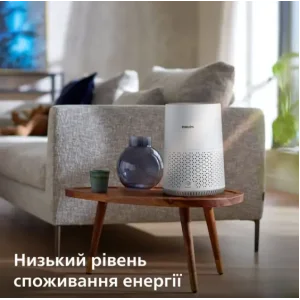 Воздухоочиститель Philips AC0650/10 UA