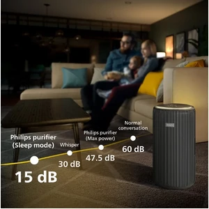 Очищувач повітря Philips AC3221/13 UA