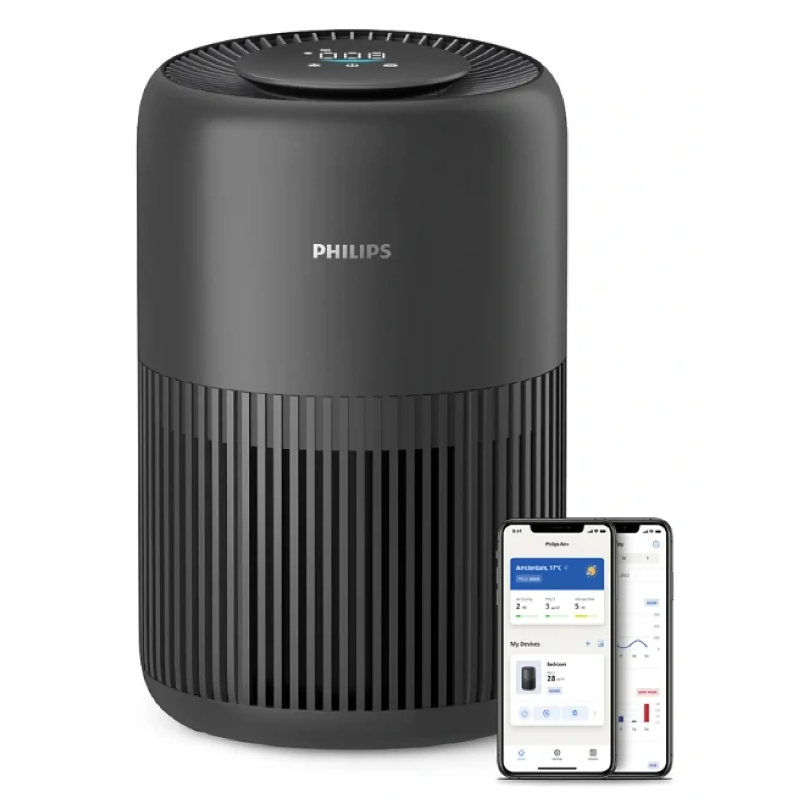 Воздухоочиститель Philips AC0951/13 UA