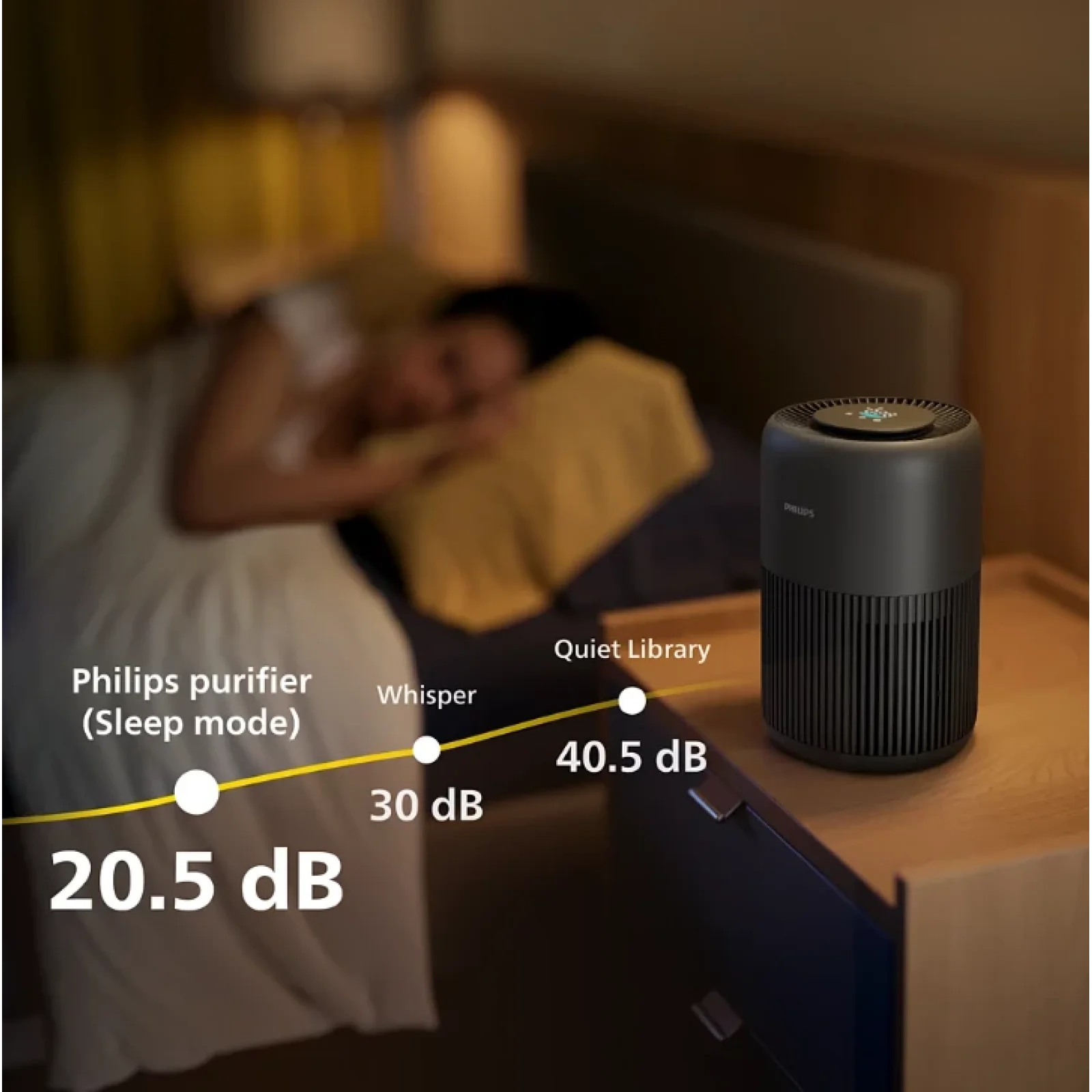 Воздухоочиститель Philips AC0951/13 UA