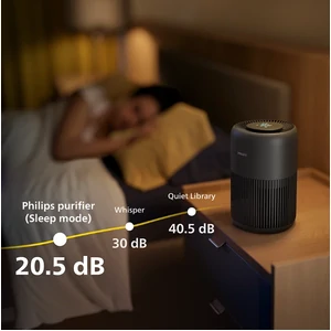 Воздухоочиститель Philips AC0951/13 UA