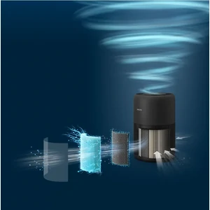 Воздухоочиститель Philips AC0951/13 UA