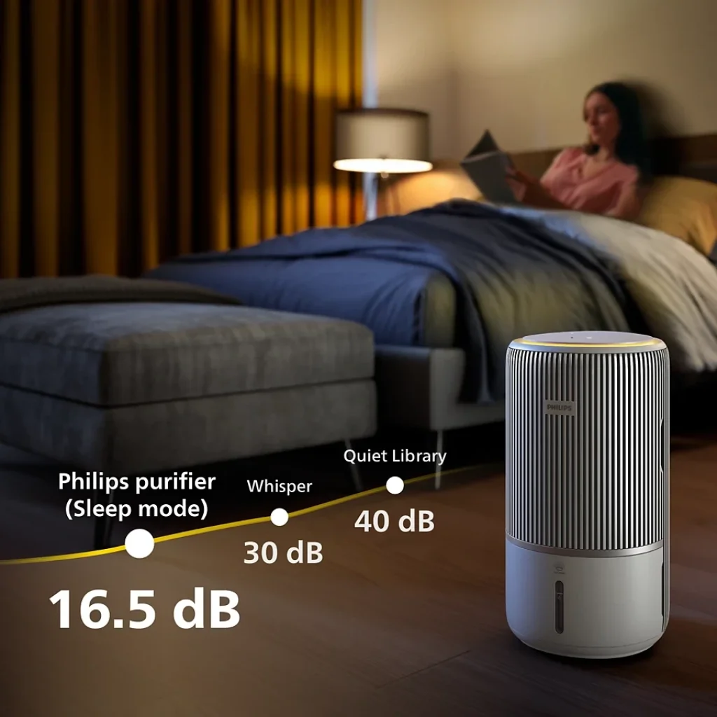 Очищувач повітря Philips AC3420/10 UA
