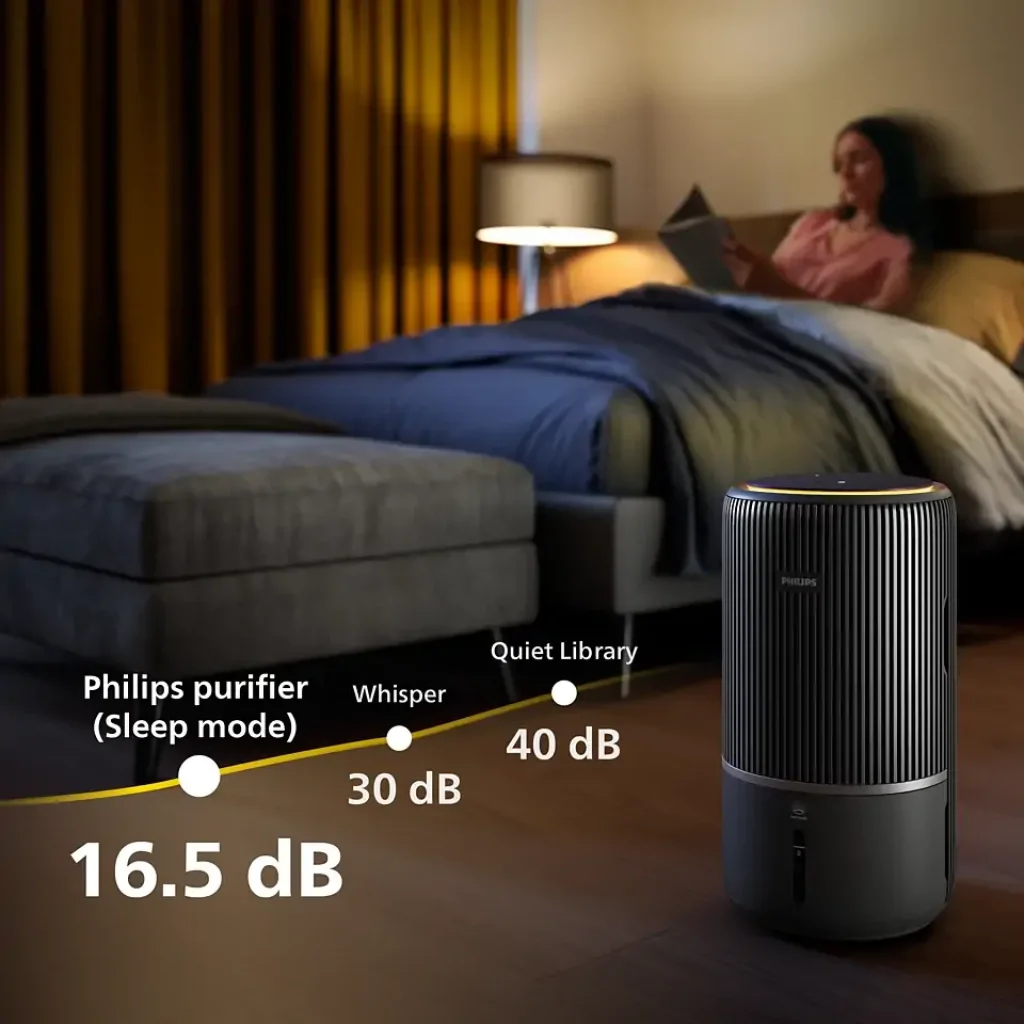 Очищувач повітря Philips AC3421/13 UA
