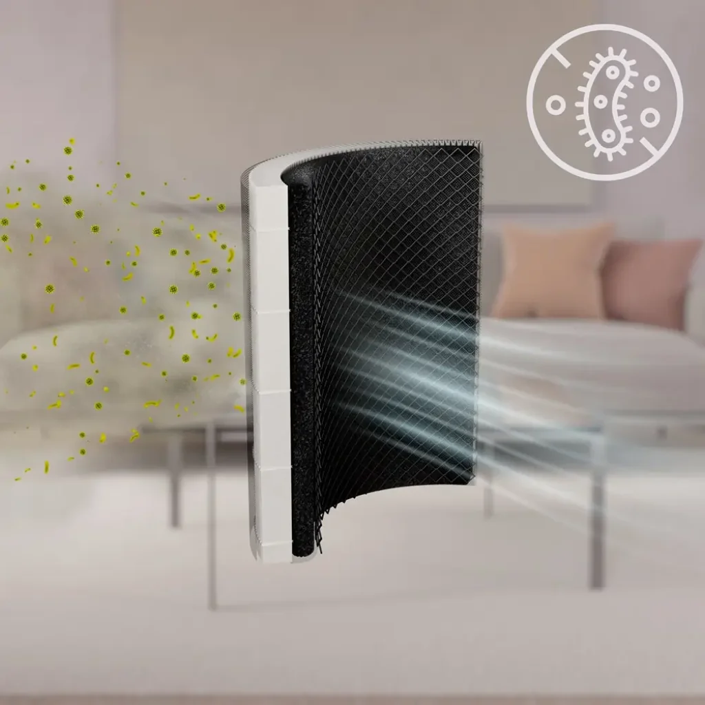 Очищувач повітря ELECTROLUX EPO50351SW UA